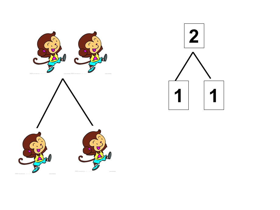 幼儿园数学《6以内数的组成分解》PPT课件教案6以内数的组成分解.pptx_第3页