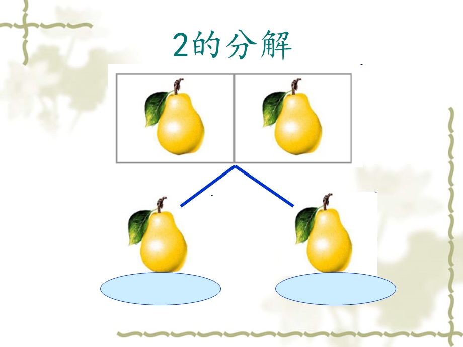 幼儿园数学《2的分解与组成》PPT课件教案2的分解与组成.pptx_第2页