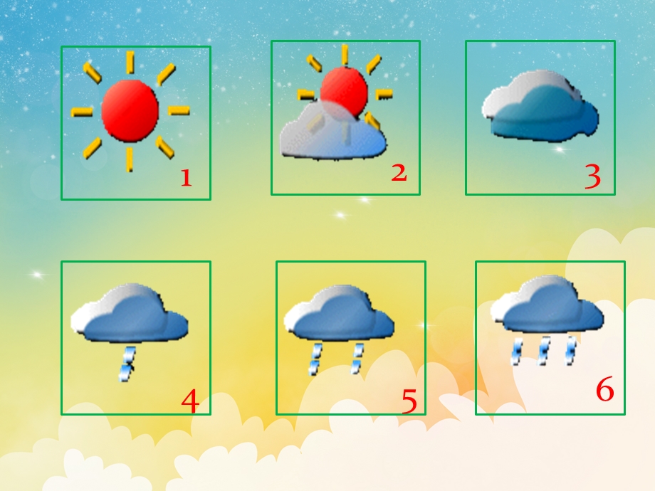 幼儿园认识天气PPT课件教案大班天气预报PPT.pptx_第3页