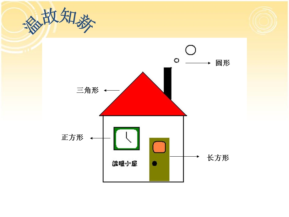 中班美术《画不规则图形》PPT课件中班美术《画不规则图形》PPT课件.ppt_第2页