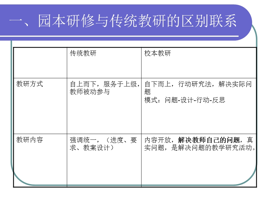 《让教研成为教师的需求》幼儿园讲座PPT课件《让教研成为教师的需求》幼儿园讲座PPT课件.ppt_第2页