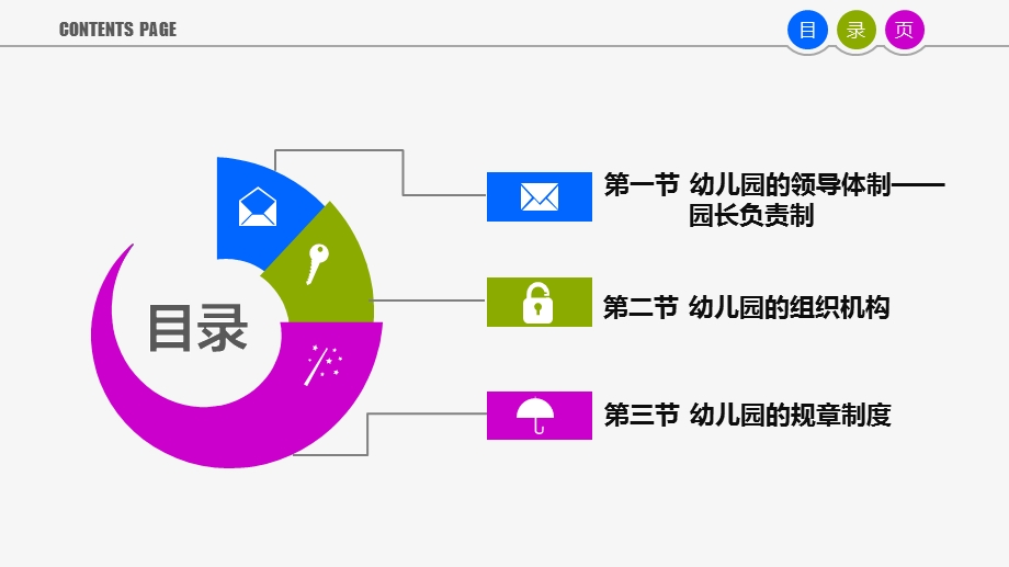 第2章幼儿园管理体制PPT课件第2章幼儿园管理体制PPT课件.pptx_第2页