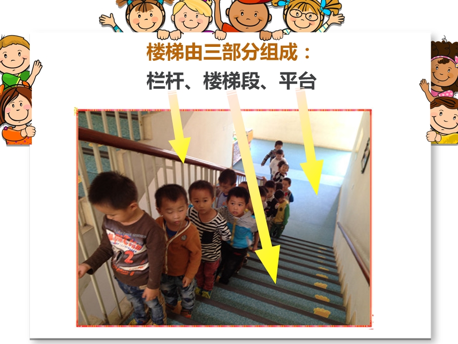 幼儿园上下楼梯安全教育PPT课件教案上下楼梯安全教育.pptx_第3页