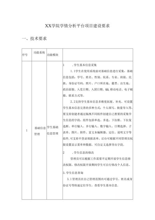 XX学院学情分析平台项目建设要求.docx