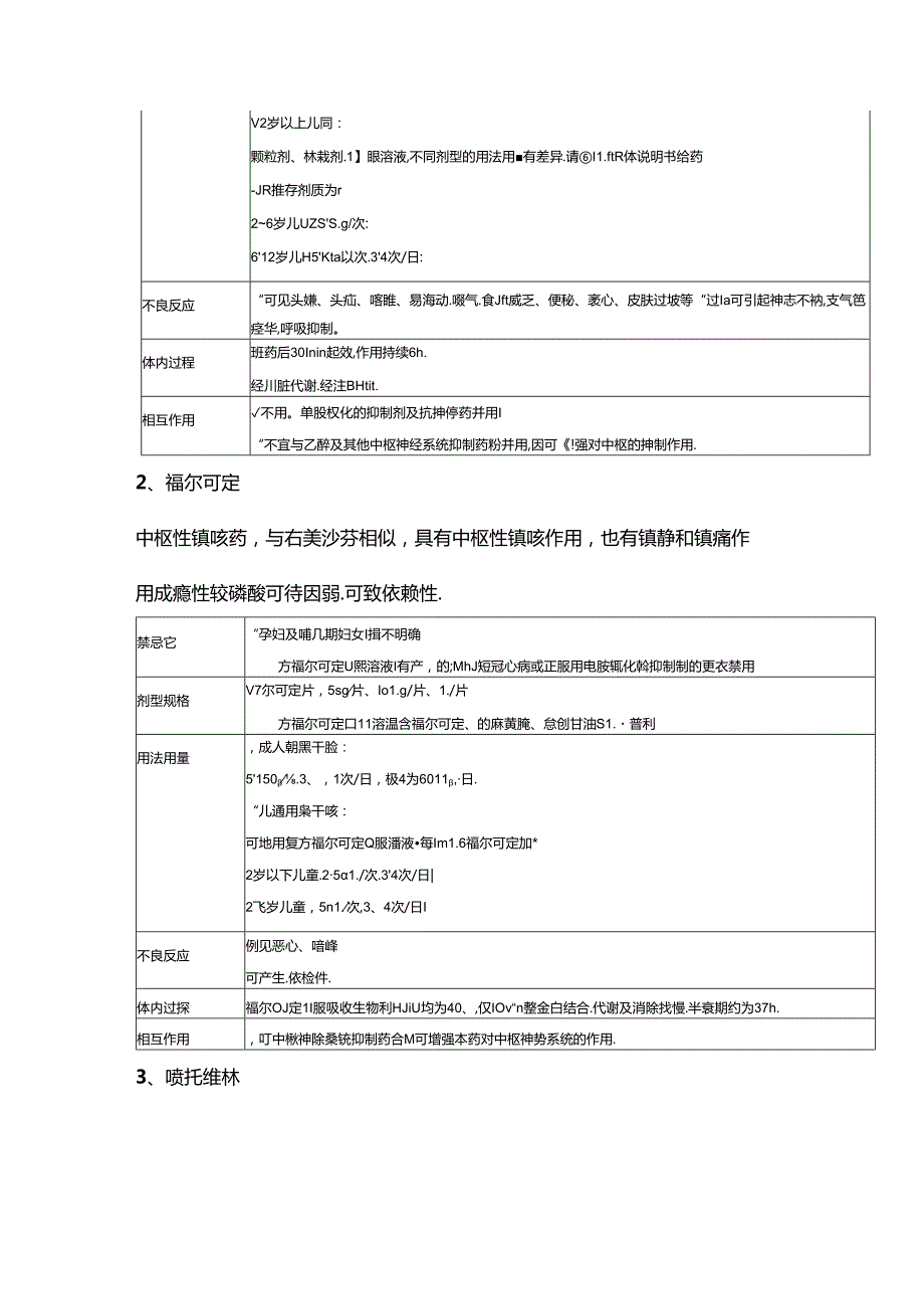 医学资料：临床常用镇咳药和祛痰药.docx_第2页