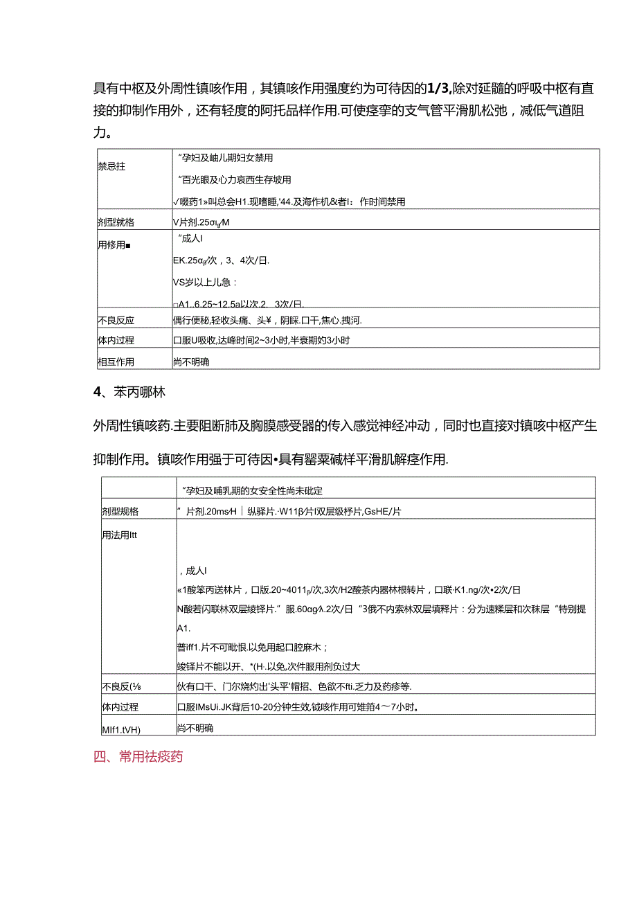 医学资料：临床常用镇咳药和祛痰药.docx_第3页