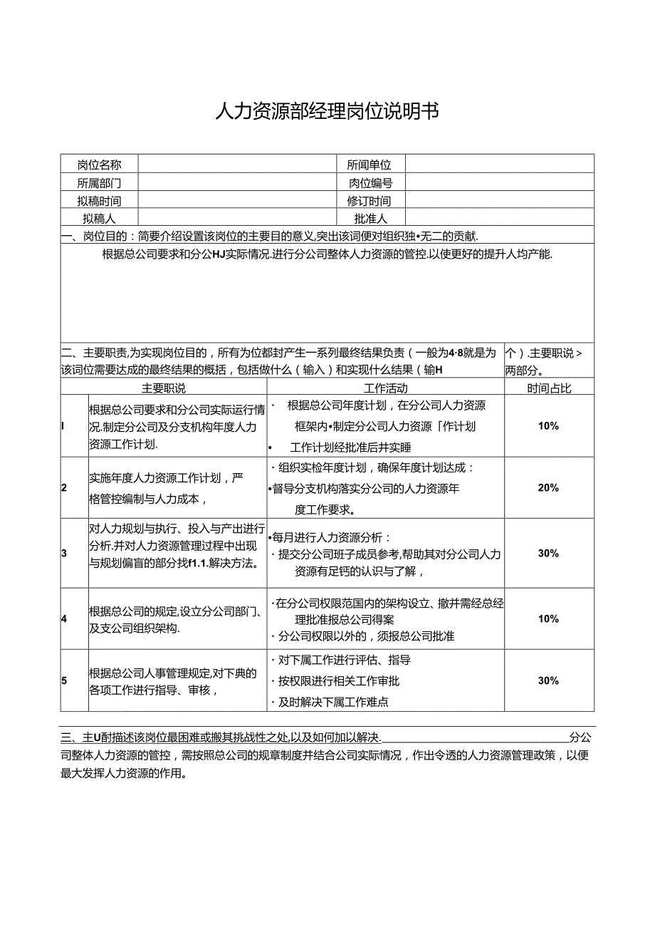 人力资源部经理岗位说明书.docx_第1页