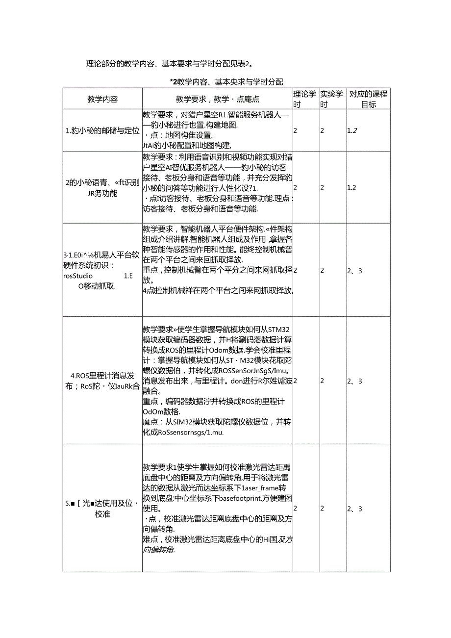 《人工智能拓展创新》教学大纲.docx_第3页