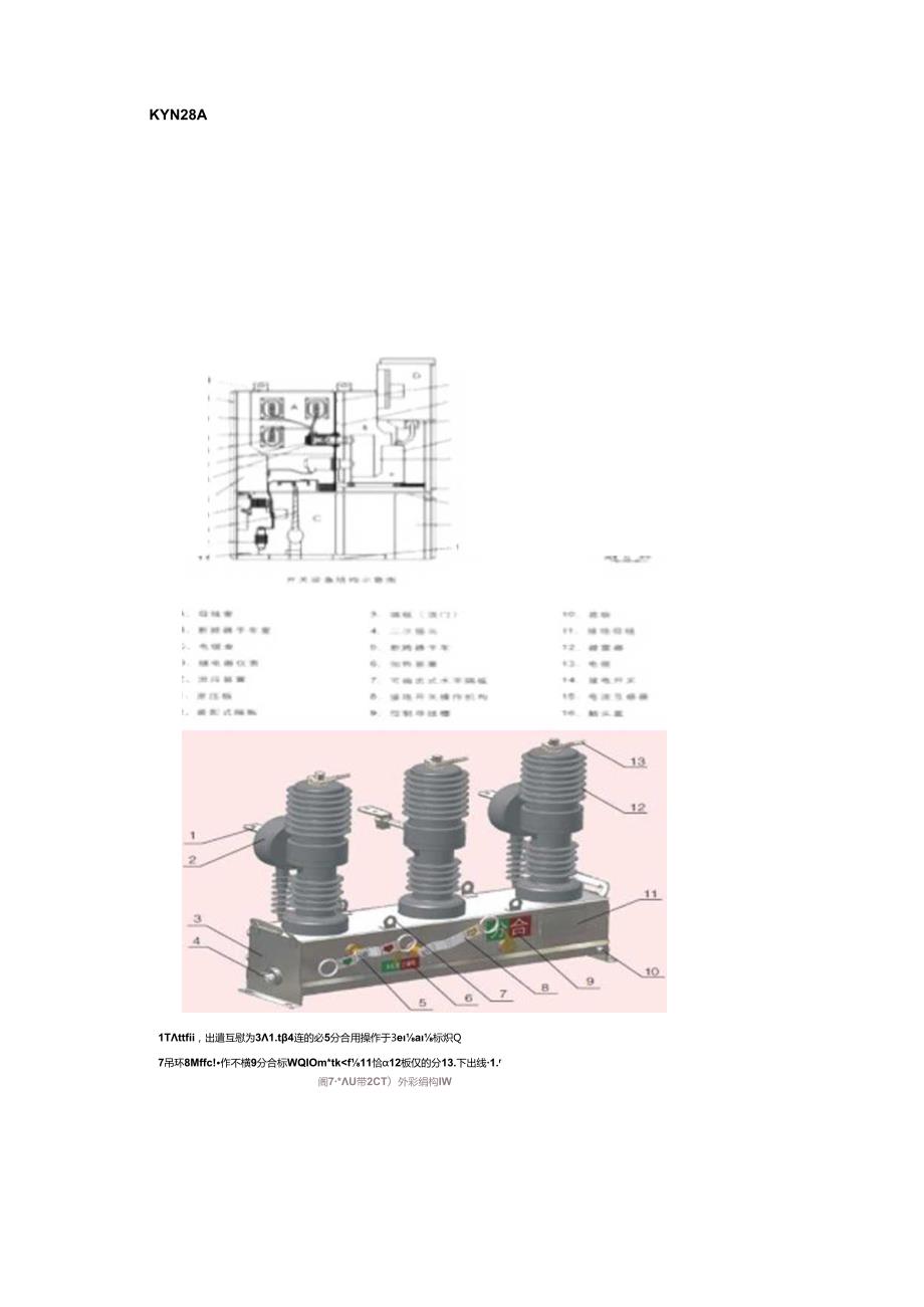 一次设备培训手册.docx_第2页