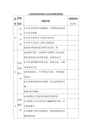 大型结构物吊装作业安全隐患排查表.docx