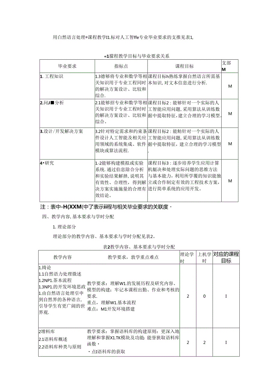 《自然语言处理》教学大纲.docx_第2页