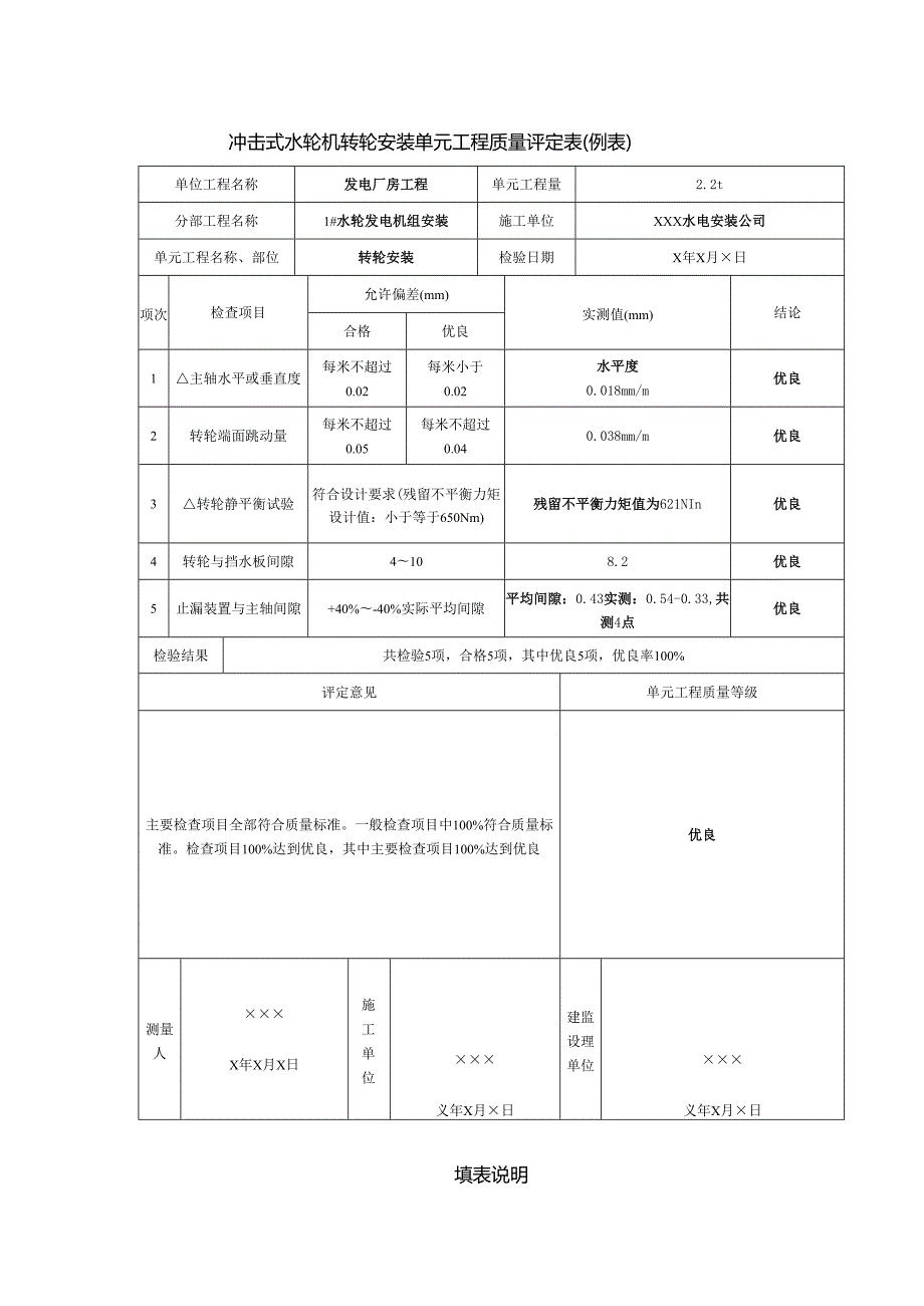 冲击式水轮机转轮安装单元工程质量评定表.docx_第1页