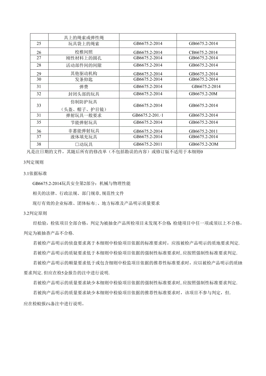 儿童玩具产品质量监督抽查实施细则.docx_第2页