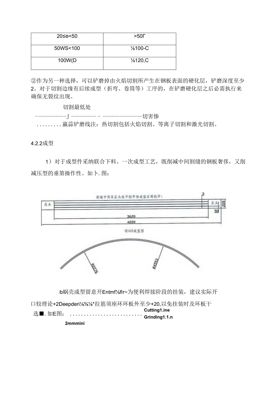 座环标准工艺_电力水利.docx_第3页