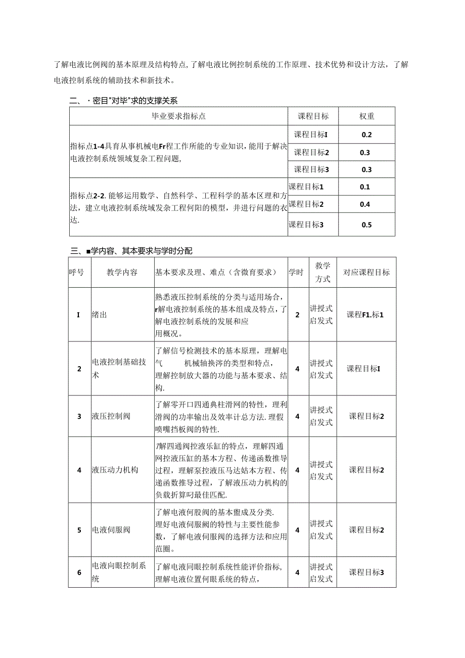 《电液控制工程》教学大纲.docx_第2页