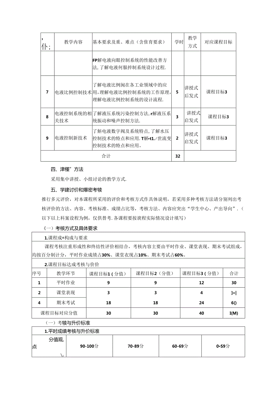 《电液控制工程》教学大纲.docx_第3页