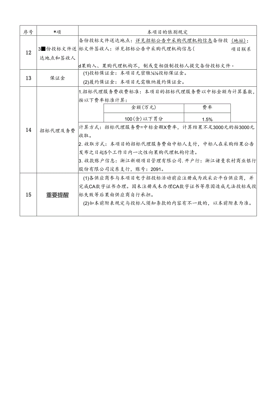 城乡公交首末站（候车亭）提升工程（2024年城乡公交首末站数字化提升项目）招标文件.docx_第3页