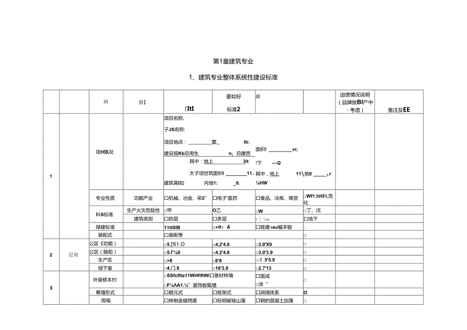 厂房类EPC项目建造标准模板.docx_第1页