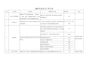 企业安全生产工作计划 .docx