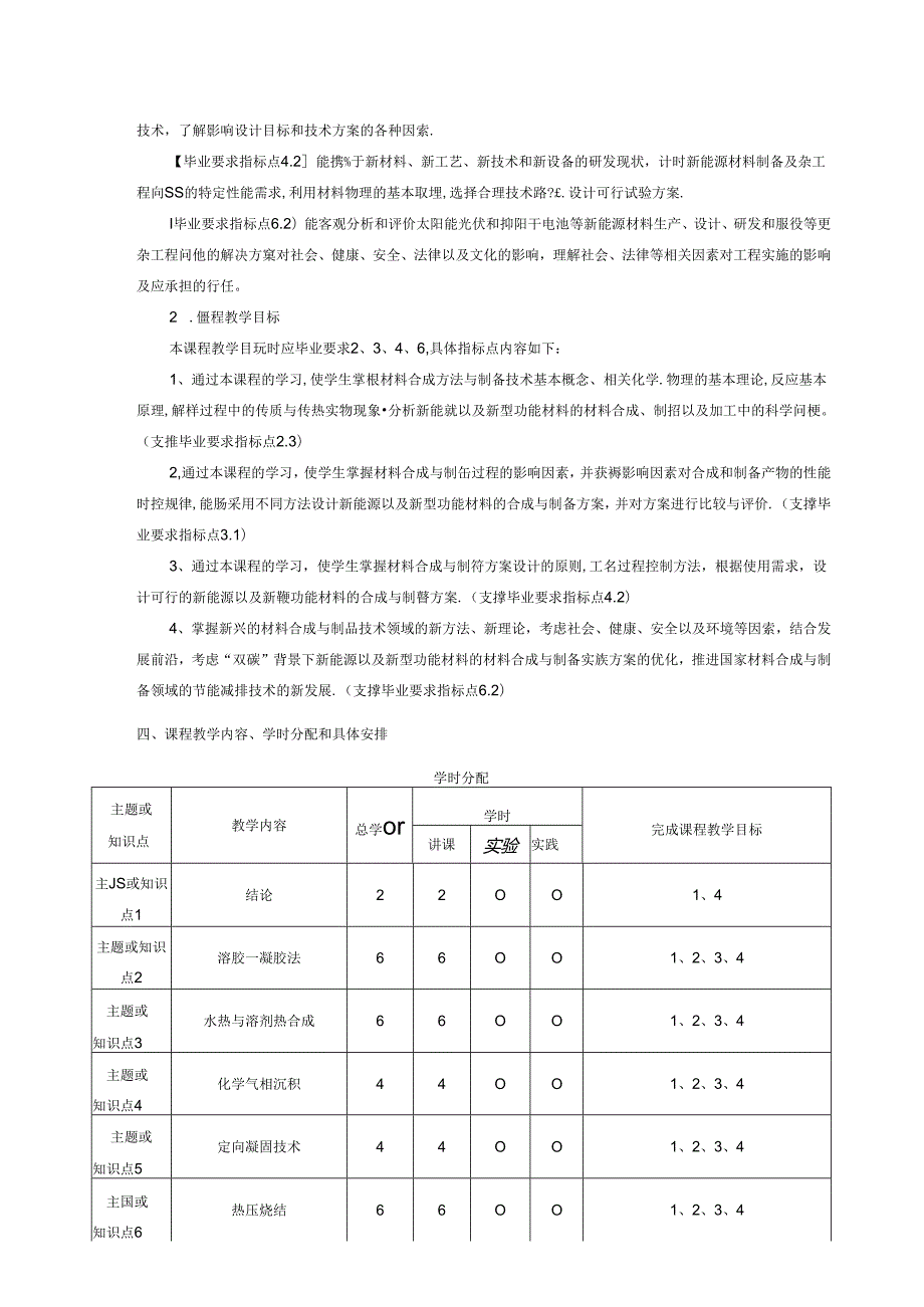 《材料合成与制备技术》课程教学大纲.docx_第2页