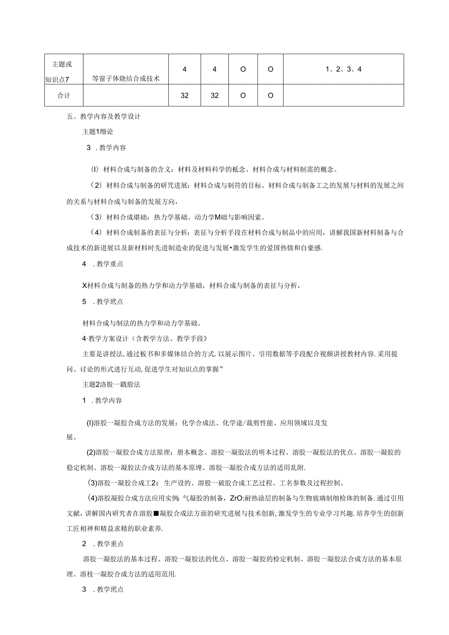 《材料合成与制备技术》课程教学大纲.docx_第3页