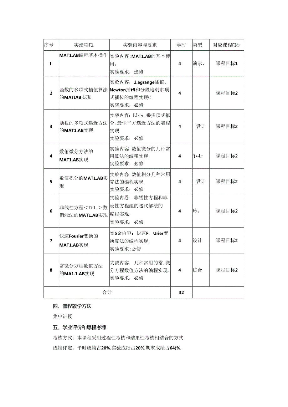 《数值分析》教学大纲.docx_第3页