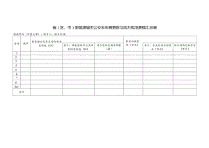 新能源城市公交车车辆更新与动力电池.docx