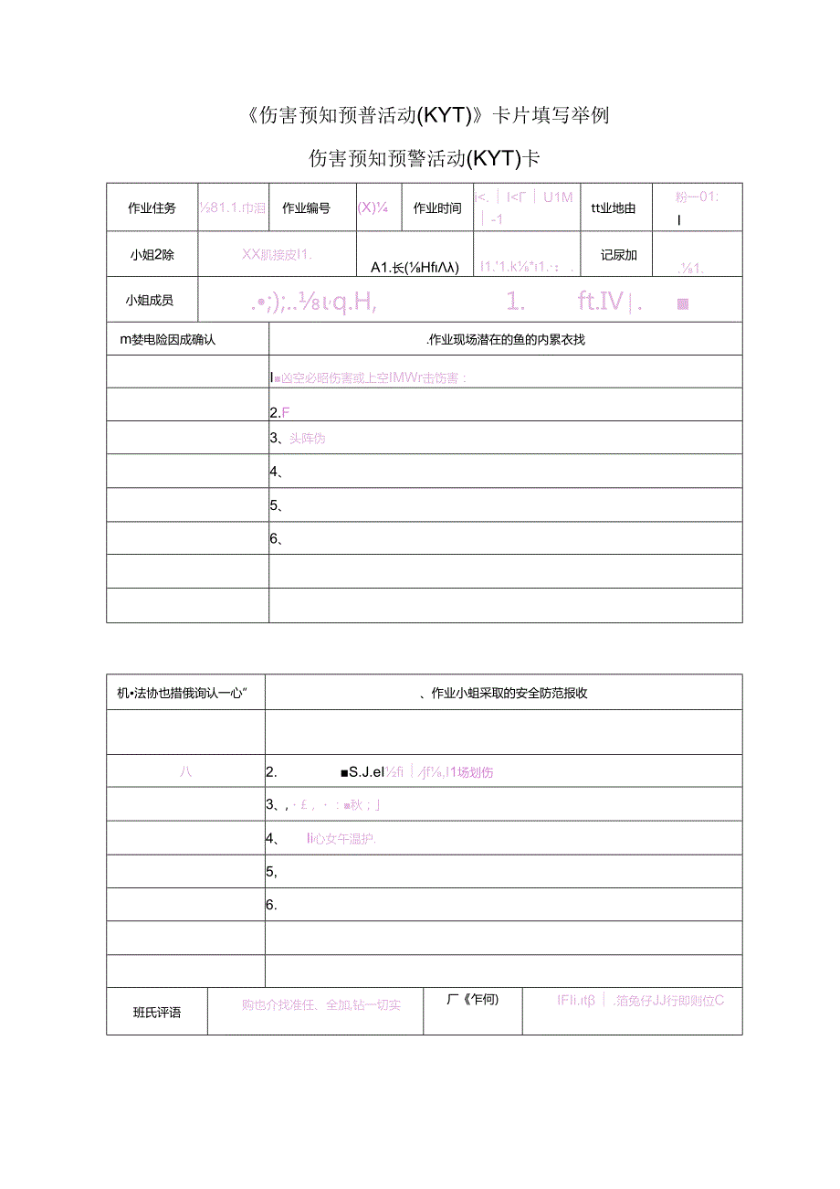 《伤害预知预警活动（KYT）》卡片填写举例.docx_第1页