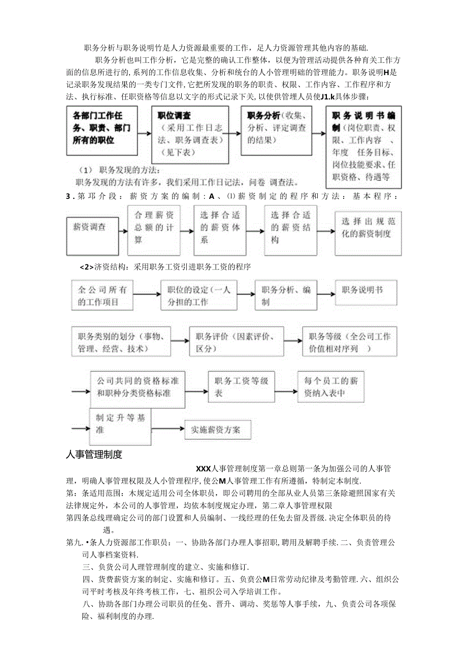 人力资源六大模块及全套管理表格80页模板.docx_第3页