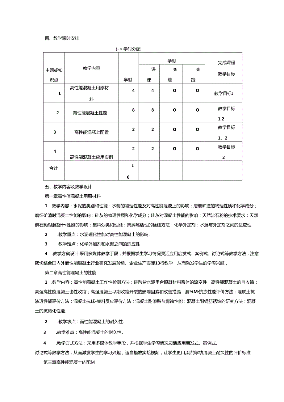 《高性能混凝土》课程教学大纲.docx_第2页