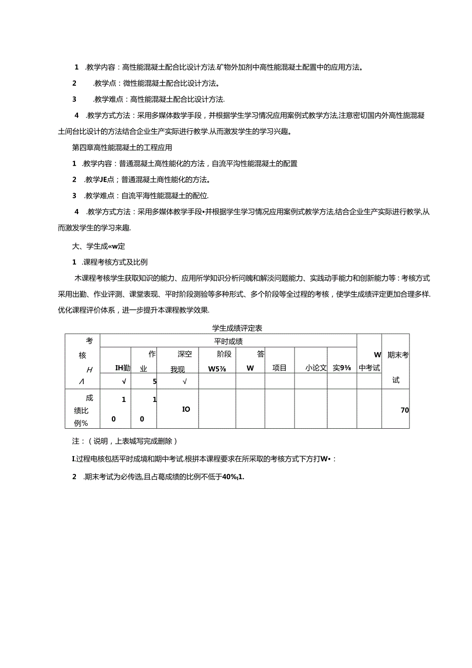 《高性能混凝土》课程教学大纲.docx_第3页