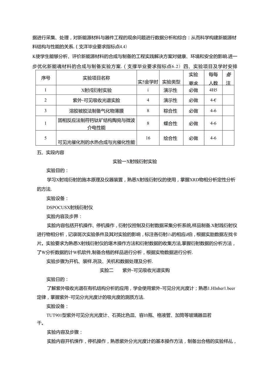 《材料制备与测试技术实验》实验教学大纲.docx_第2页