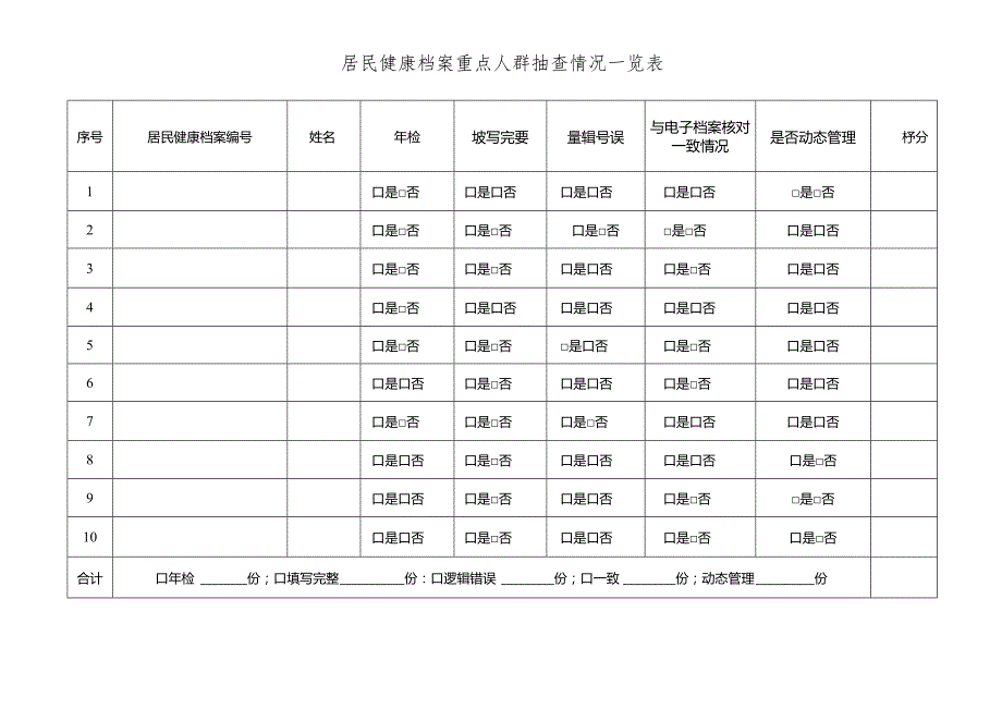 居民健康档案重点人群抽查情况一览表.docx_第1页