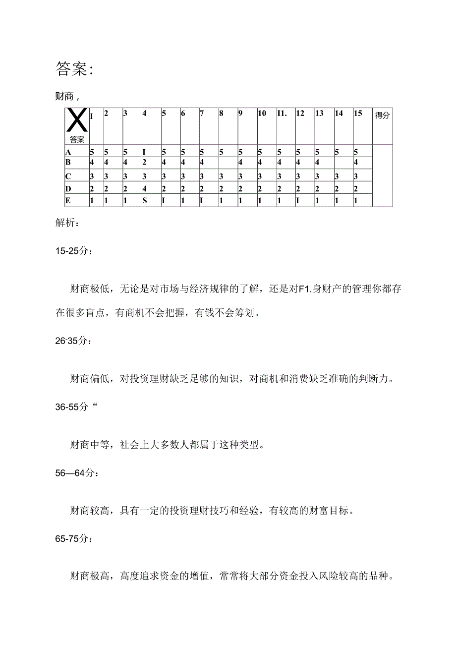 业务笔试答案考试.docx_第1页