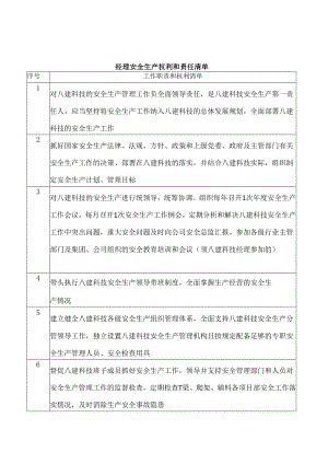 八建科技安全生产岗位责任清单.docx