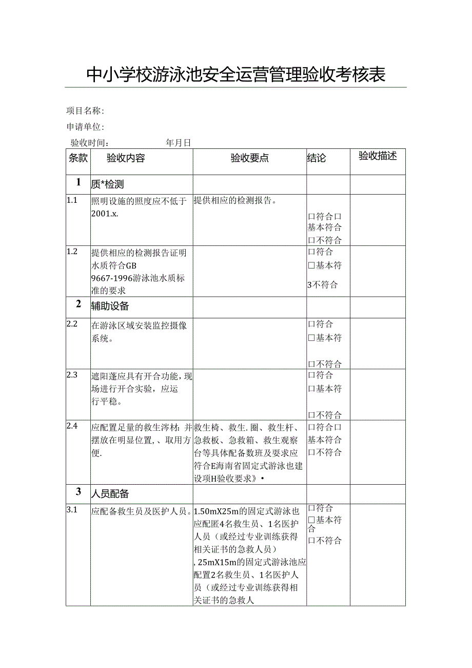 中小学校游泳池安全运营管理验收考核表.docx_第1页