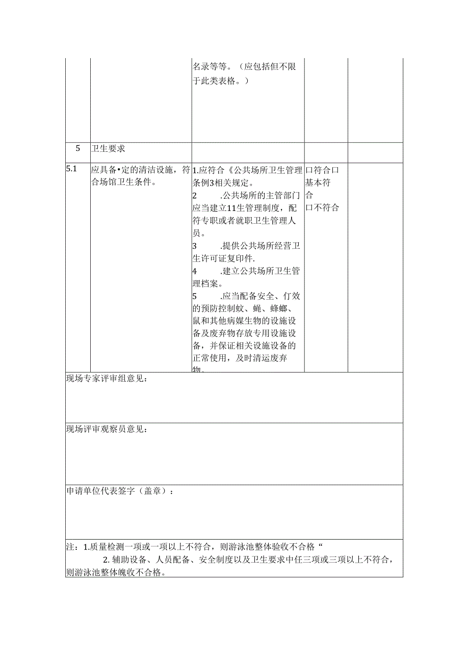 中小学校游泳池安全运营管理验收考核表.docx_第3页