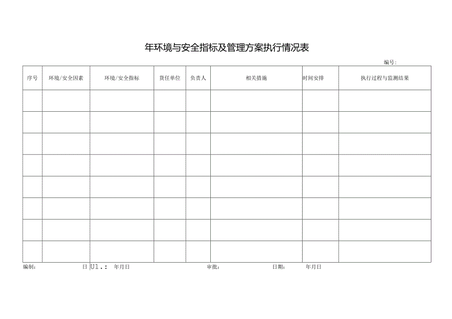 年环境与安全指标及管理方案执行情况表.docx_第1页