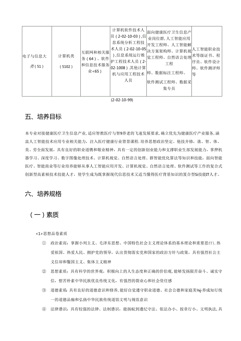 中等职业技术学校人工智能技术应用专业（三年制）人才培养方案.docx_第2页