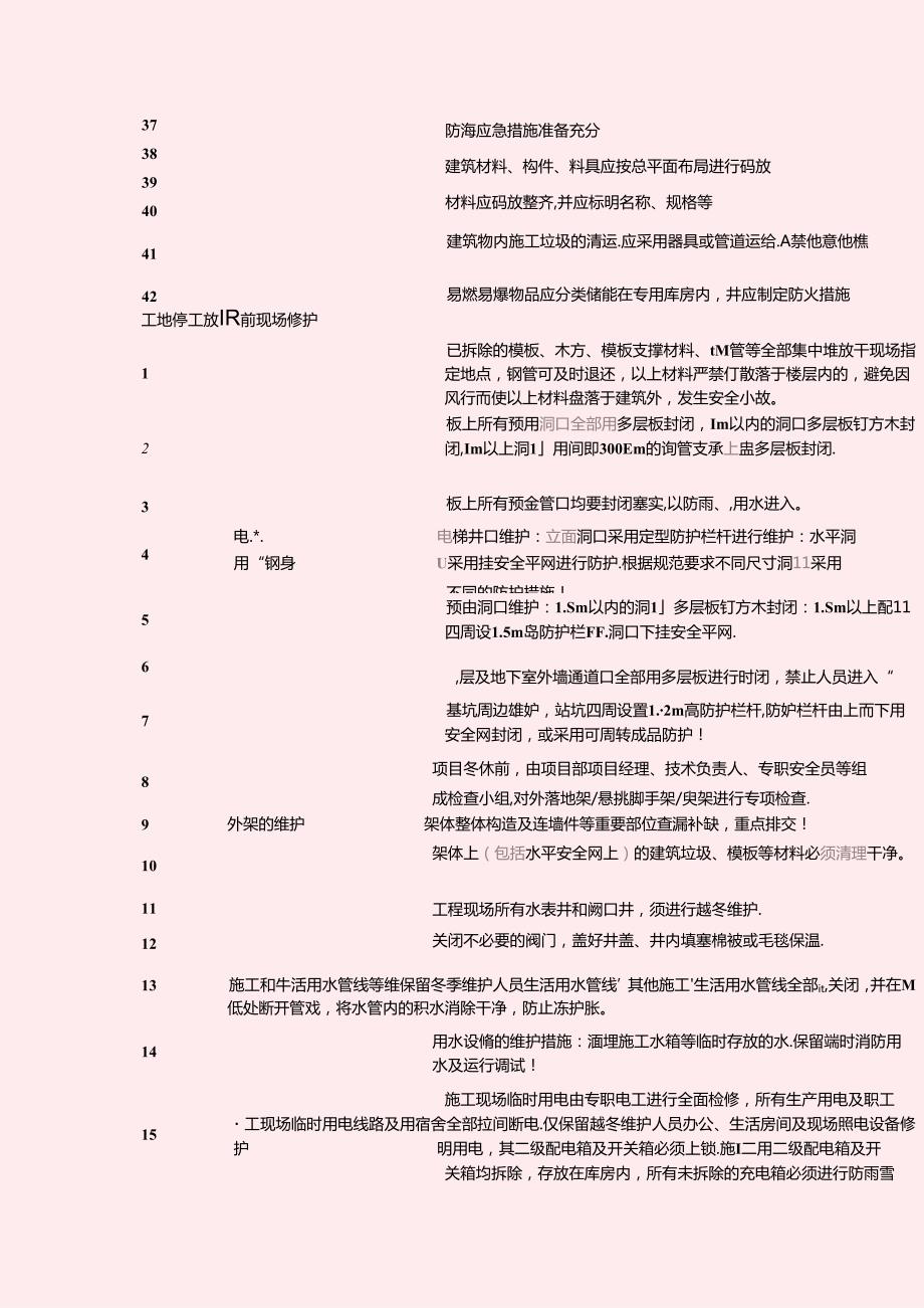 中秋节前检查表.docx_第2页