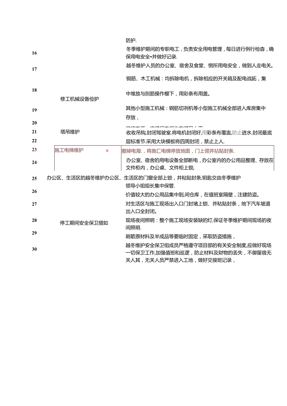 中秋节前检查表.docx_第3页