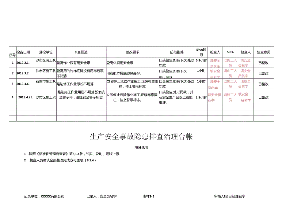 5.2生产安全事故隐患排查治理台帐.docx_第1页