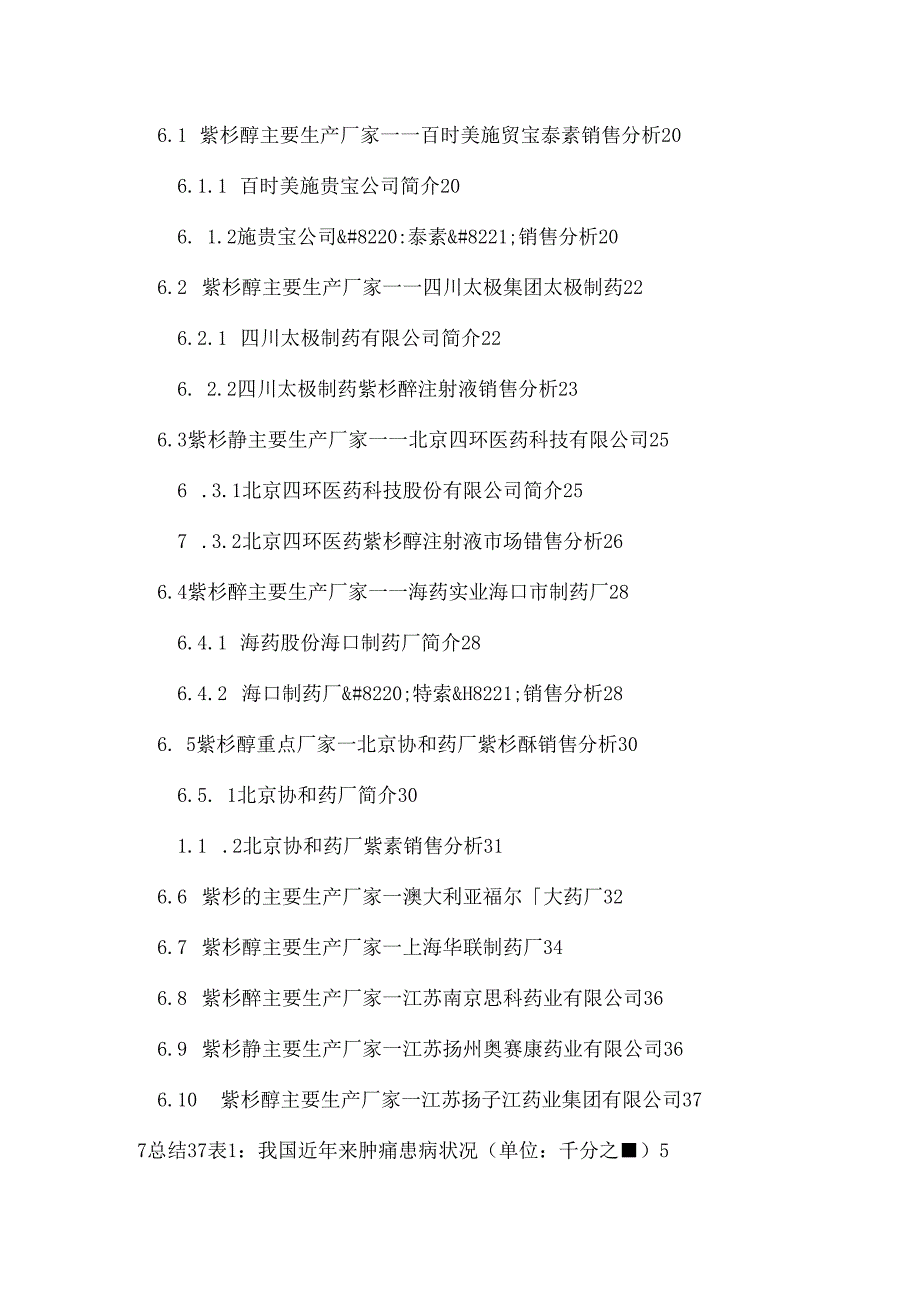 抗肿瘤药紫杉醇注射剂医药市场研究报告.docx_第2页