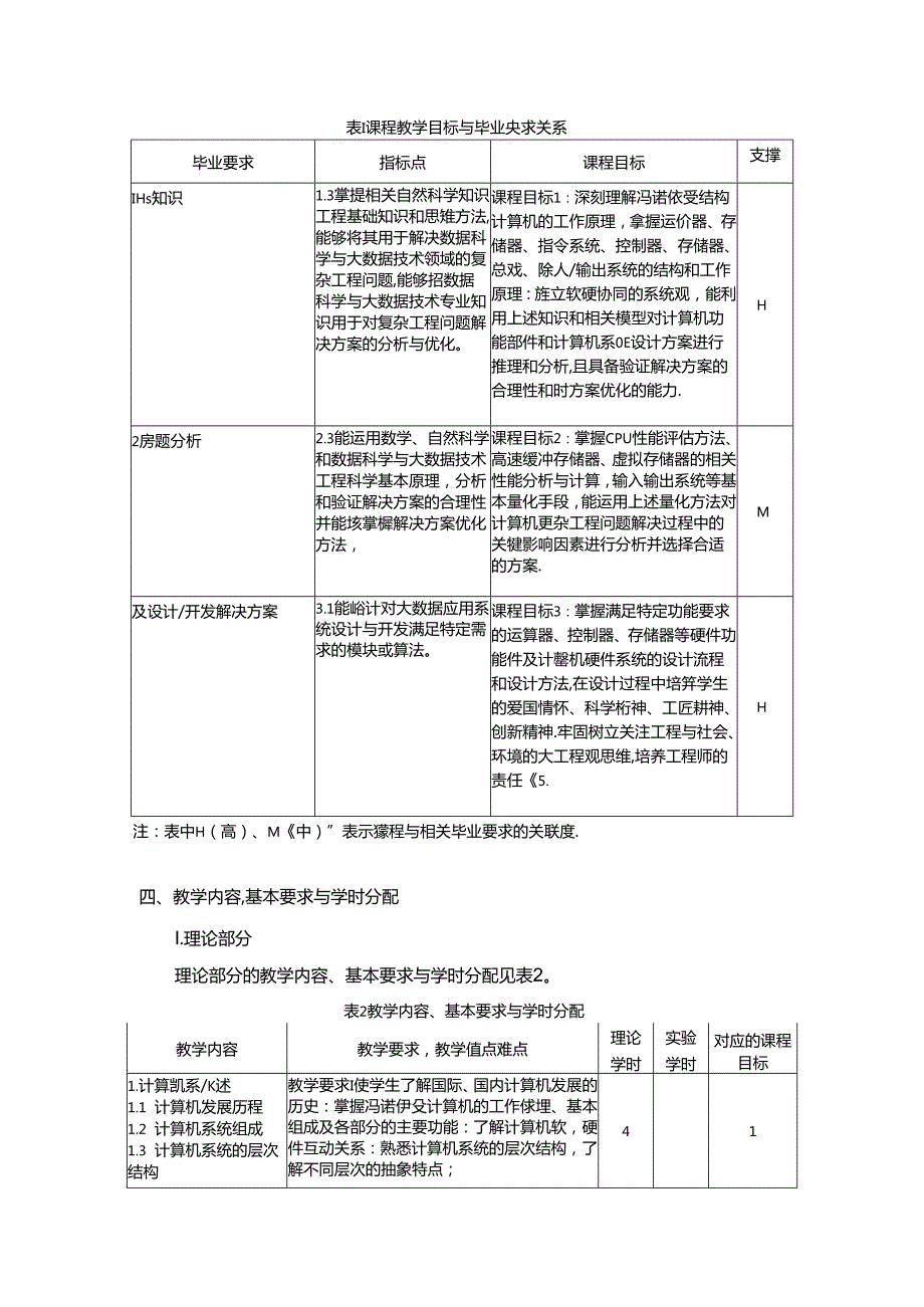 《计算机组成原理B》教学大纲.docx_第2页