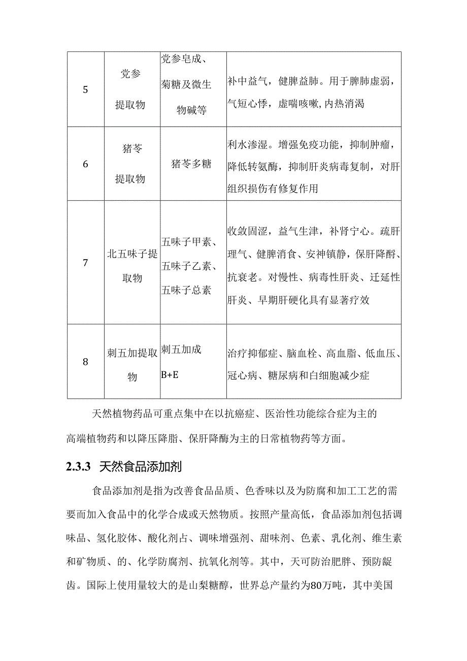 中国临江长白山生态产业园一期工程可行性研究报告.docx_第2页