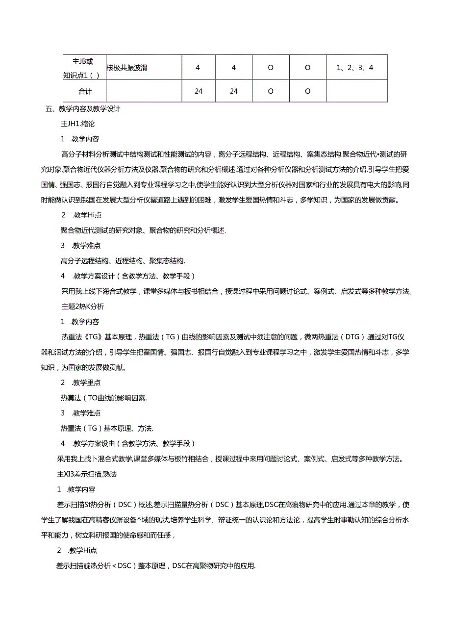 《高分子材料结构分析》课程教学大纲.docx_第3页