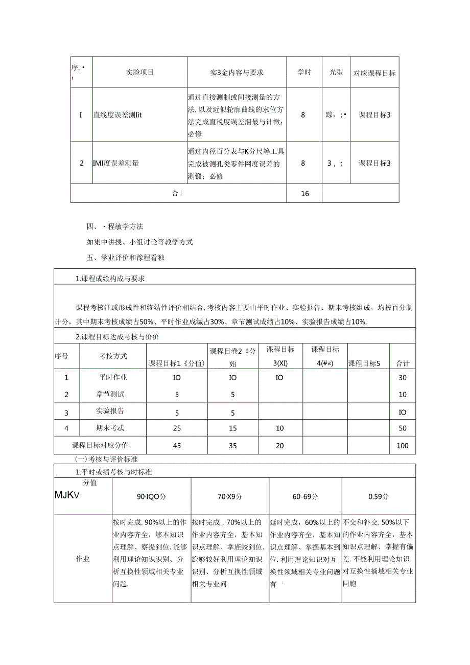 《互换性与测量技术》教学大纲.docx_第3页