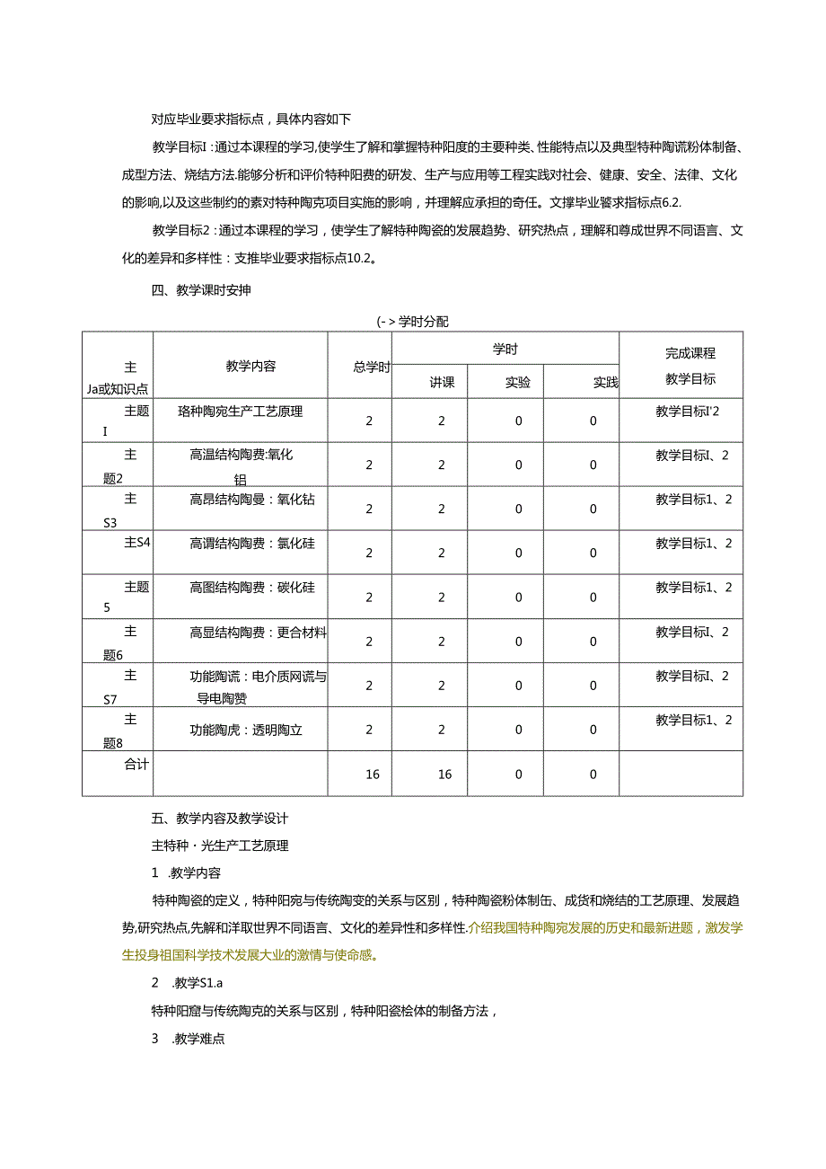 《特种陶瓷》课程教学大纲.docx_第2页