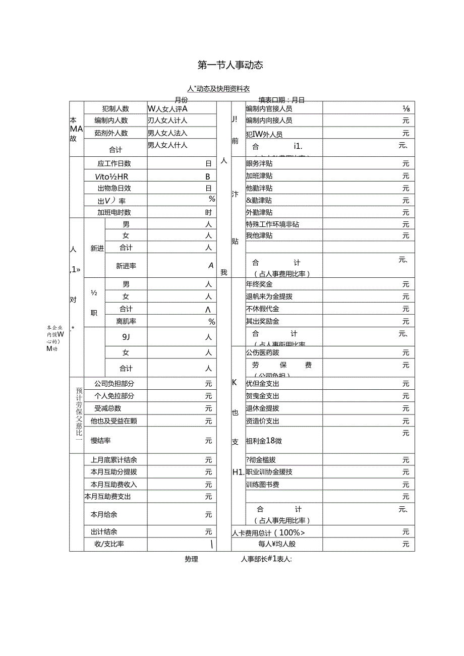 人事动态模板.docx_第1页