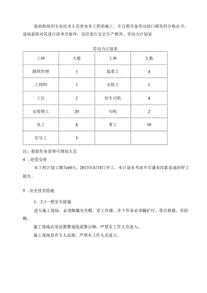 带式输送机安装工程(施工组织设计).docx